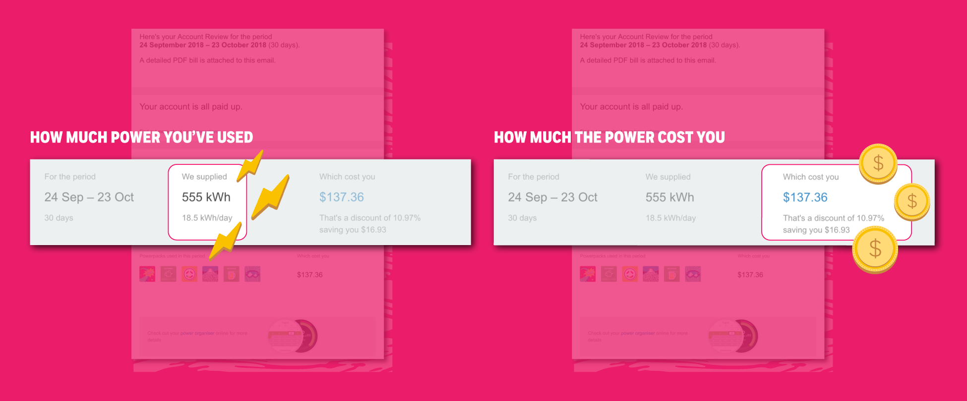 Account Review email - usage summary